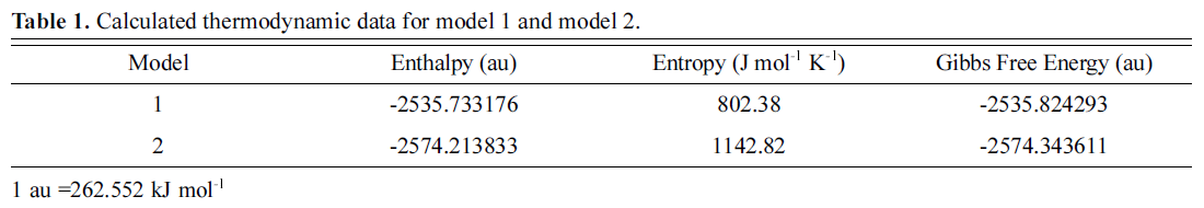 E1JTC5_2019_v10n2_131_t0001.png 이미지