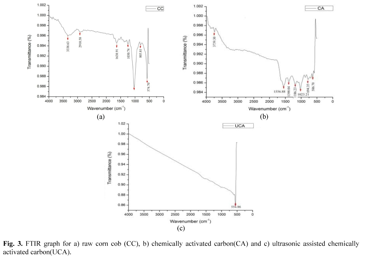 E1JTC5_2019_v10n2_159_f0003.png 이미지