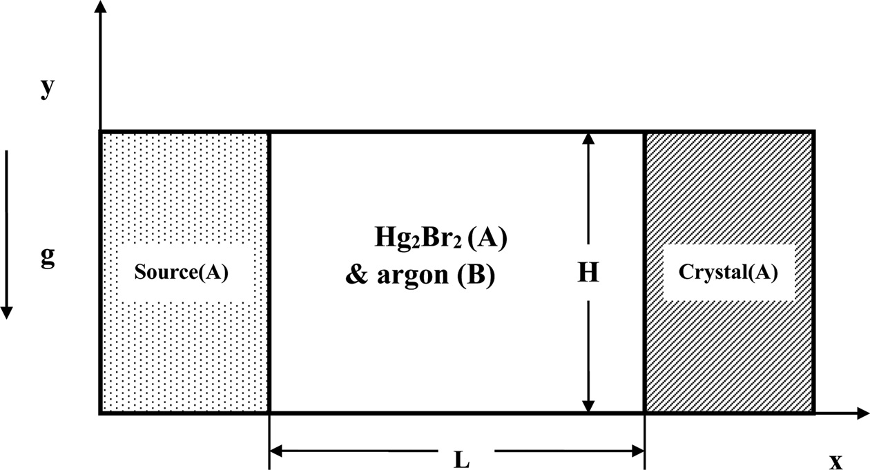 Fig.1.jpg 이미지