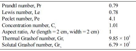 Table1.jpg 이미지