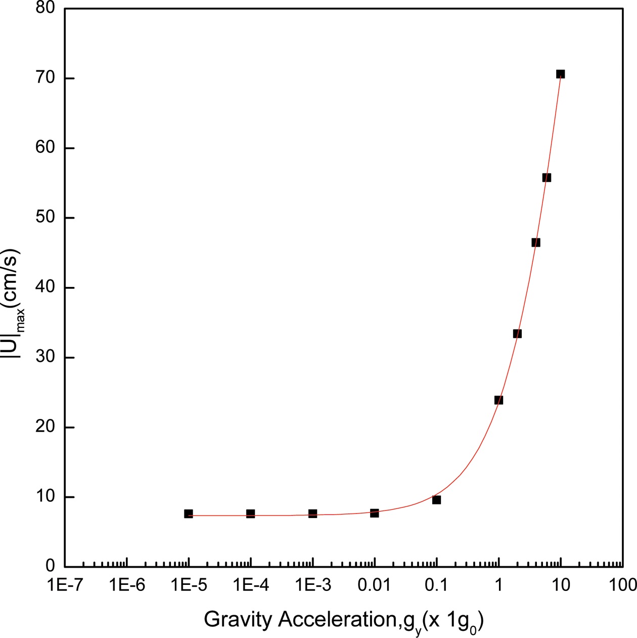 Fig.6.jpg 이미지