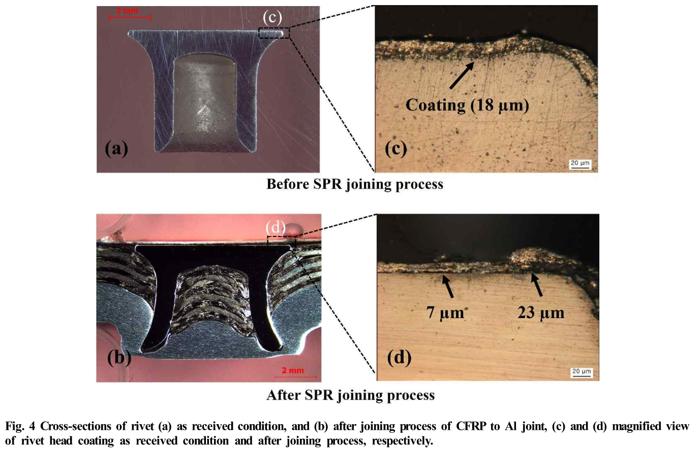 E1COB2_2019_v18n3_92_f0004.png 이미지