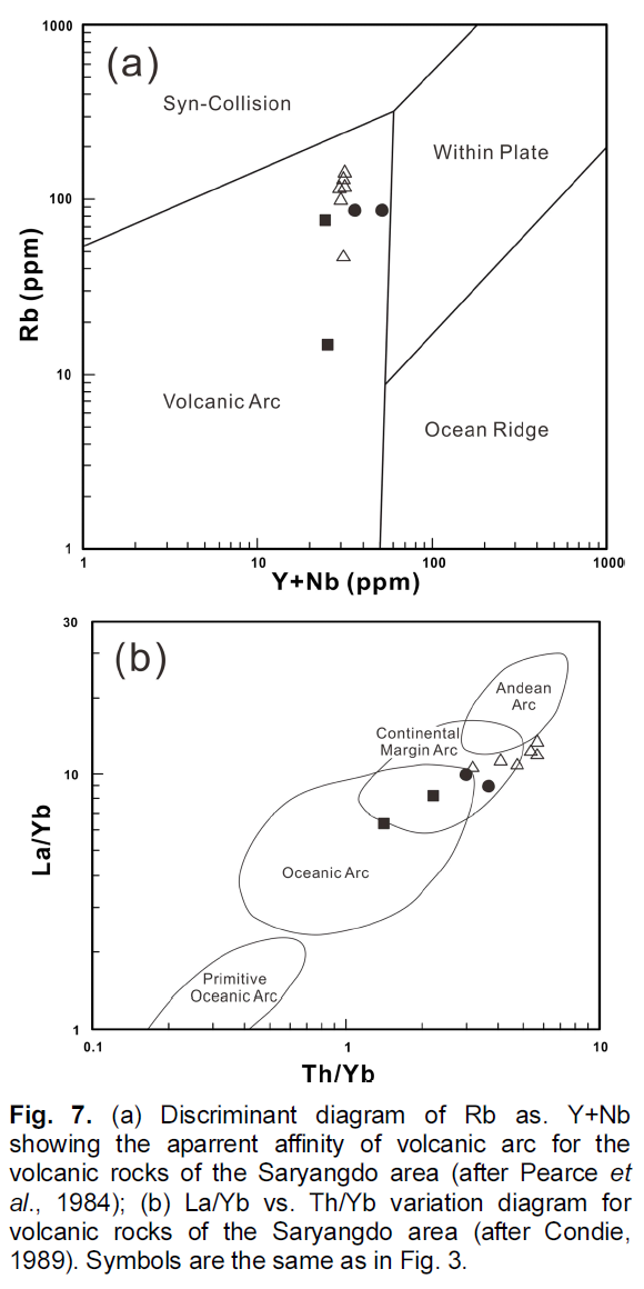 HGOSBQ_2019_v28n2_71_f0008.png 이미지