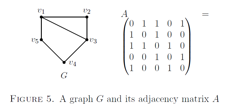 E1KKMK_2019_v27n2_525_f0004.png 이미지