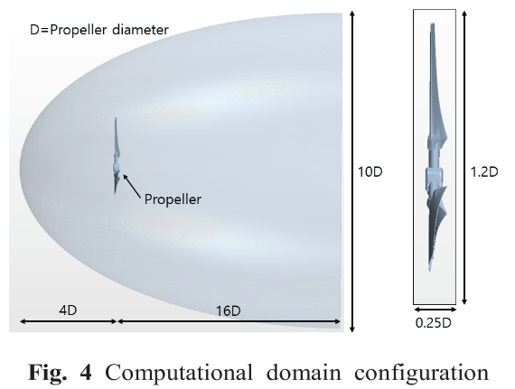 OJSSBW_2019_v13n3_56_f0004.png 이미지