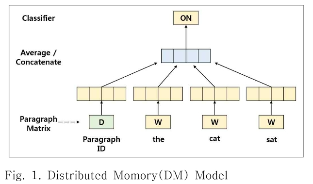 OHHGBW_2019_v10n6_41_f0001.png 이미지