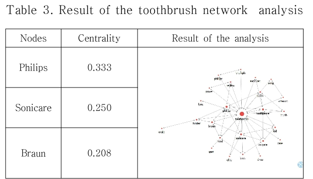 OHHGBW_2019_v10n6_59_t0003.png 이미지