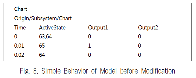 JBCRJM_2019_v8n6_235_f0007.png 이미지