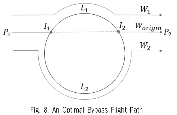 JBCRJM_2019_v8n6_243_f0008.png 이미지