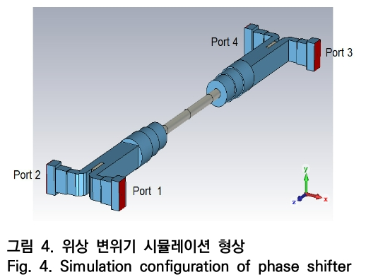 OTNBBE_2019_v19n3_149_f0004.png 이미지