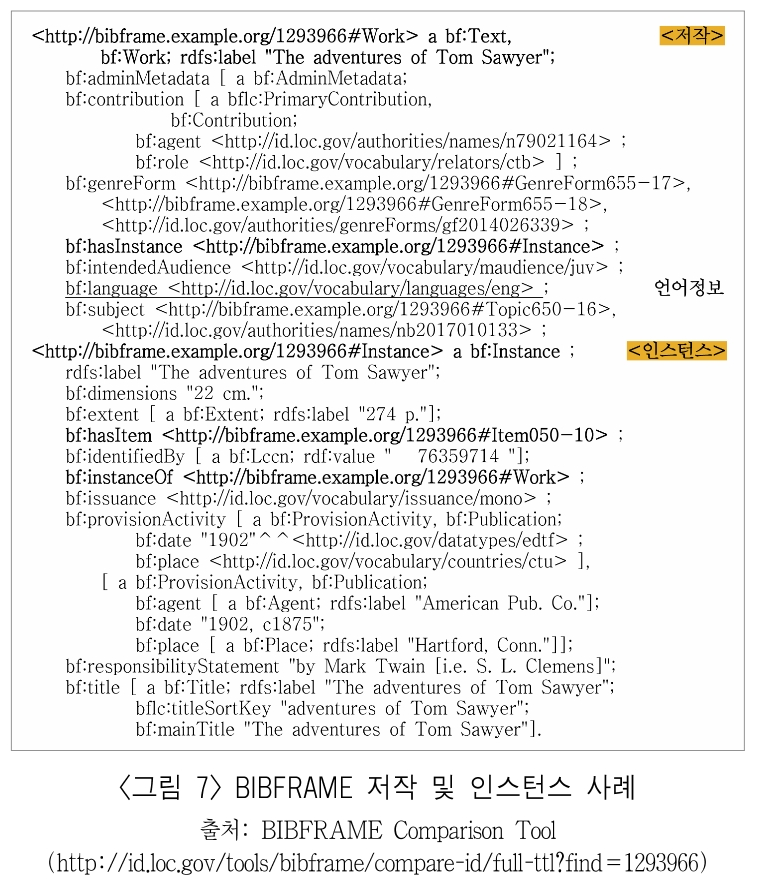 BBROBV_2019_v30n2_33_f0007.png 이미지