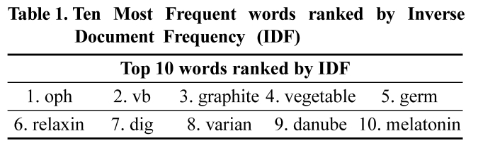 HOGBB1_2019_v41n2_107_t0001.png 이미지