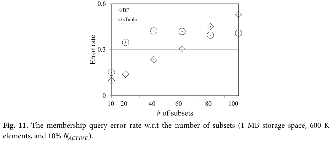 E1JBB0_2019_v15n3_550_f0010.png 이미지