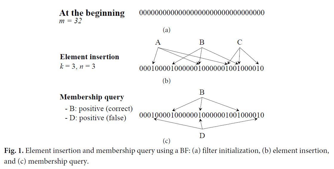 E1JBB0_2019_v15n3_550_f0013.png 이미지