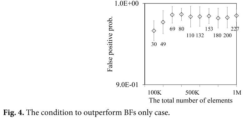 E1JBB0_2019_v15n3_550_f0003.png 이미지