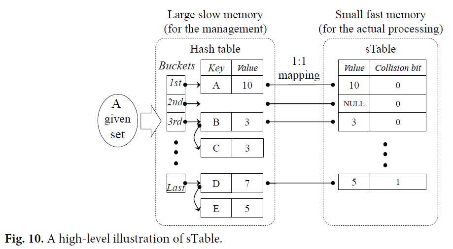 E1JBB0_2019_v15n3_550_f0009.png 이미지