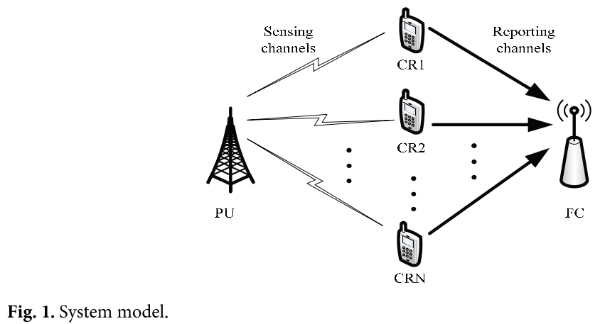 E1JBB0_2019_v15n3_604_f0001.png 이미지