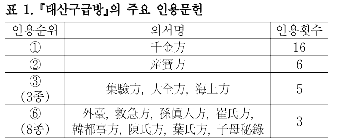 OSHSB8_2019_v32n1_1_t0001.png 이미지