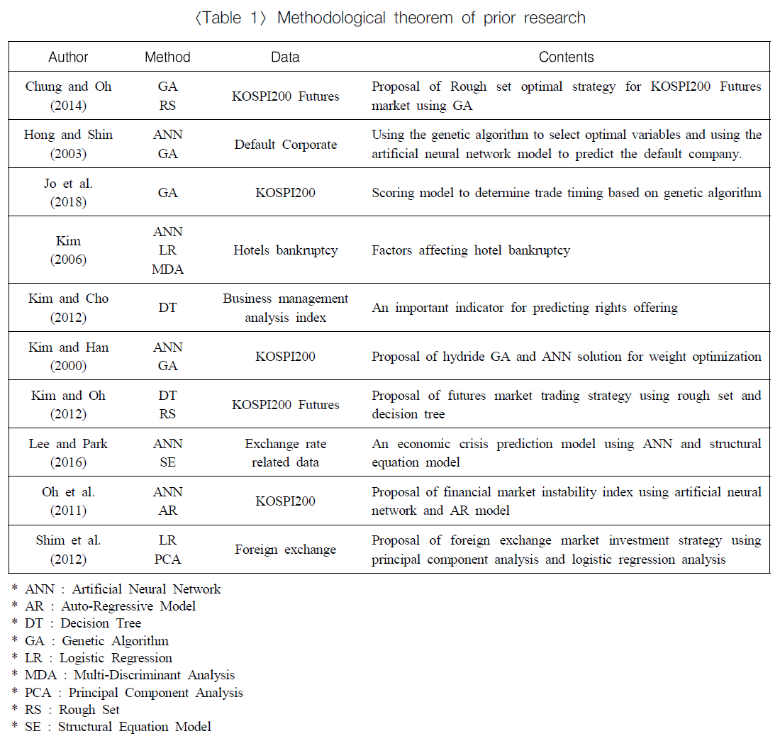 JJSHBB_2019_v25n2_123_t0001.png 이미지