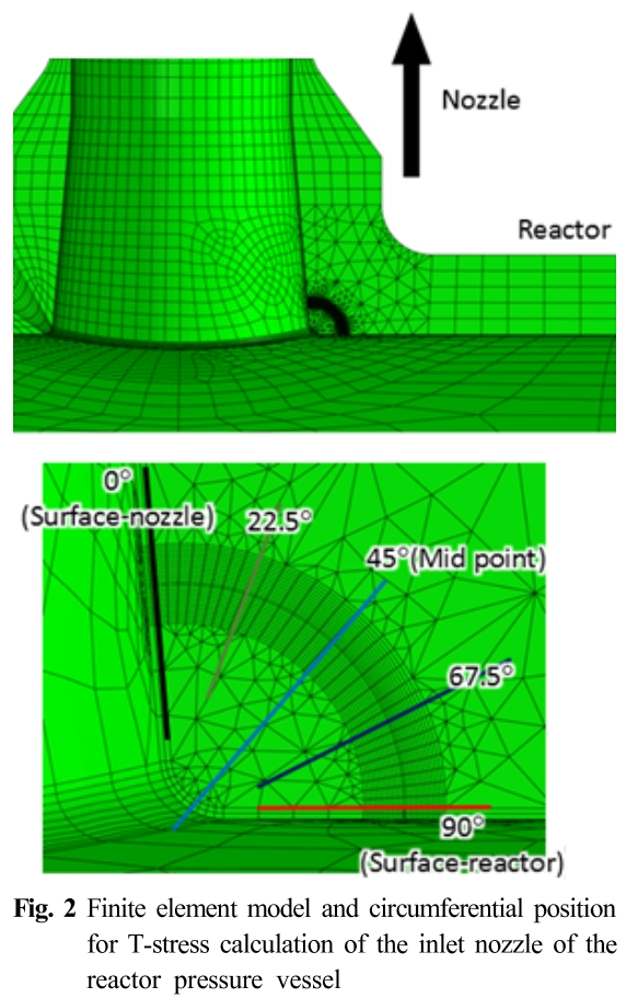 HGHRB5_2019_v15n1_71_f0002.png 이미지