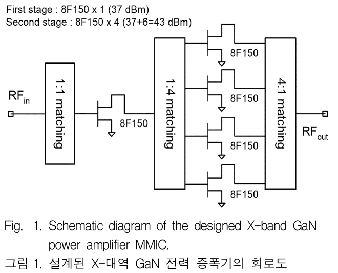 JGGJB@_2019_v23n2_425_f0001.png 이미지