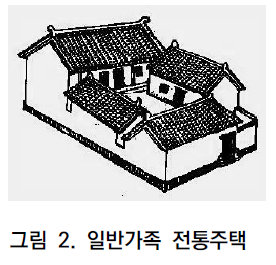 CCTHCV_2019_v19n6_192_f0004.png 이미지