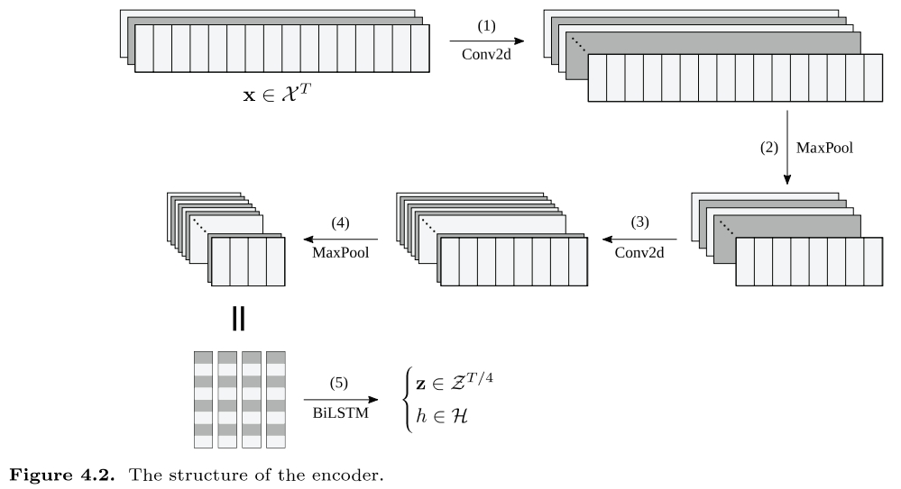 GCGHDE_2019_v32n2_213_f0004.png 이미지