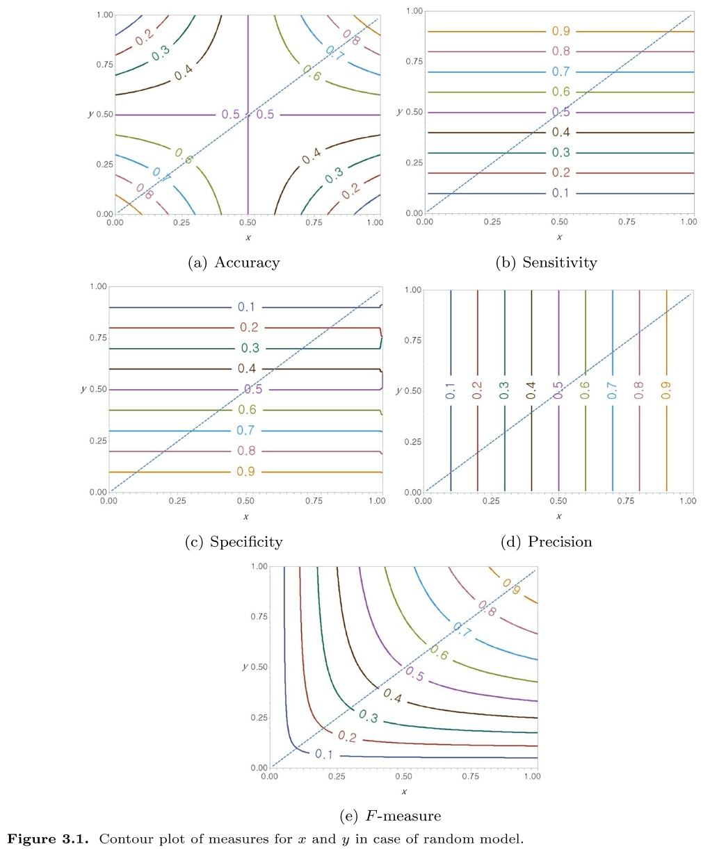 GCGHDE_2019_v32n2_291_f0001.png 이미지