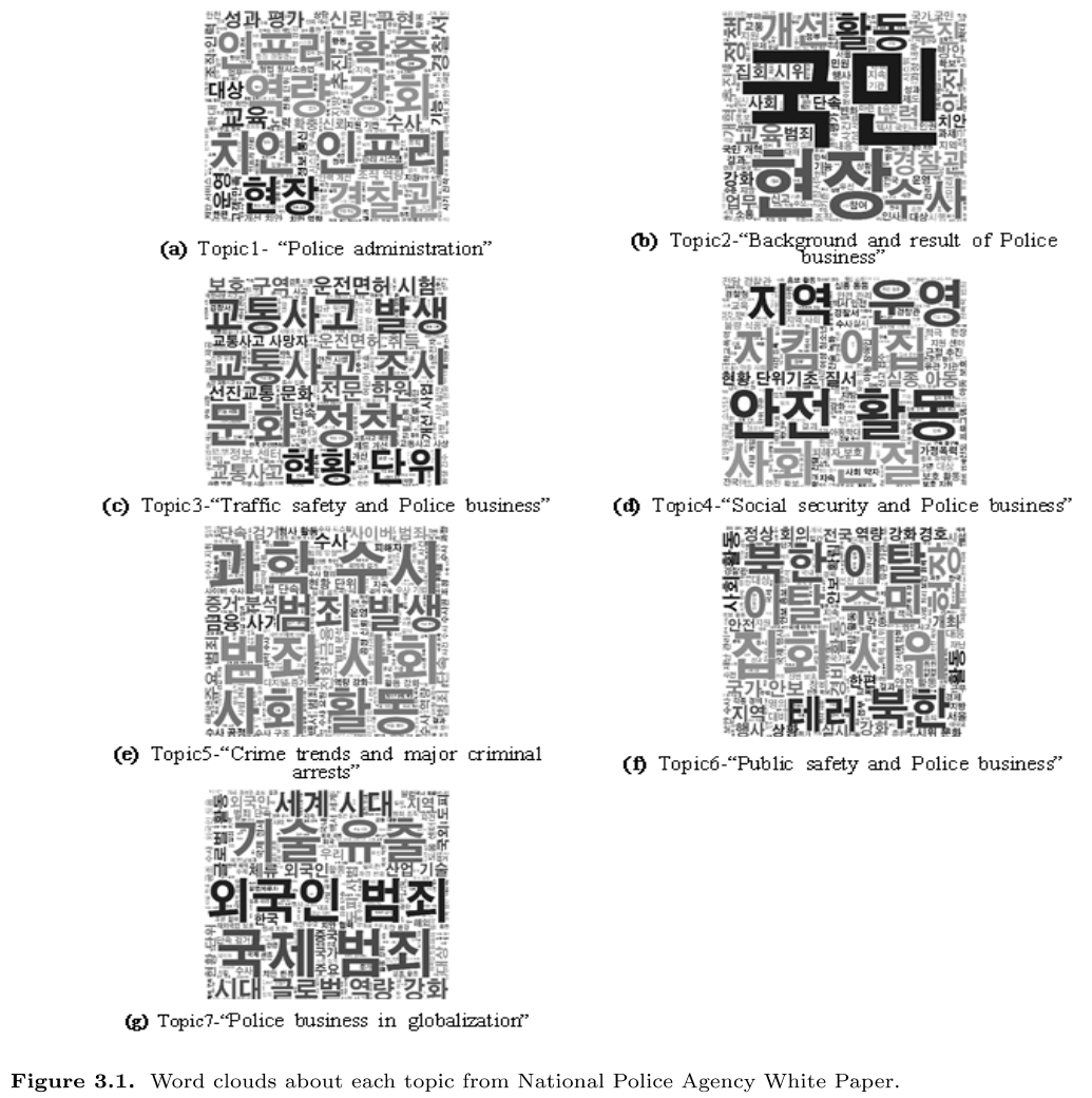 GCGHDE_2019_v32n2_301_f0004.png 이미지