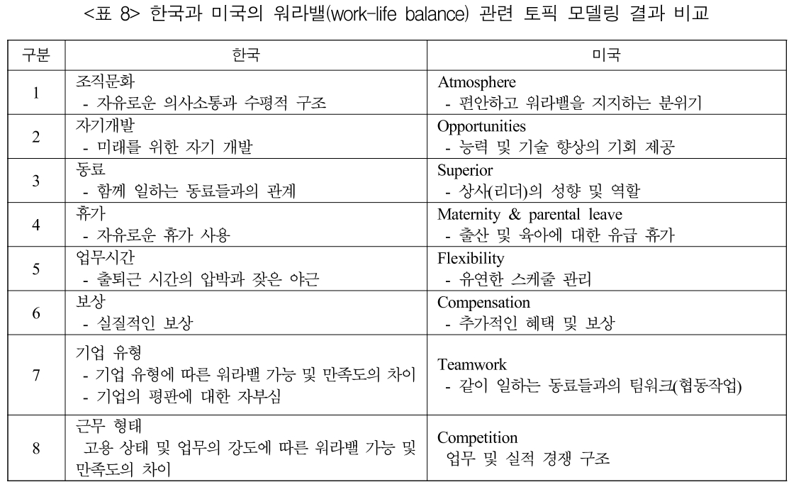 JBSTB0_2019_v28n2_153_t0008.png 이미지