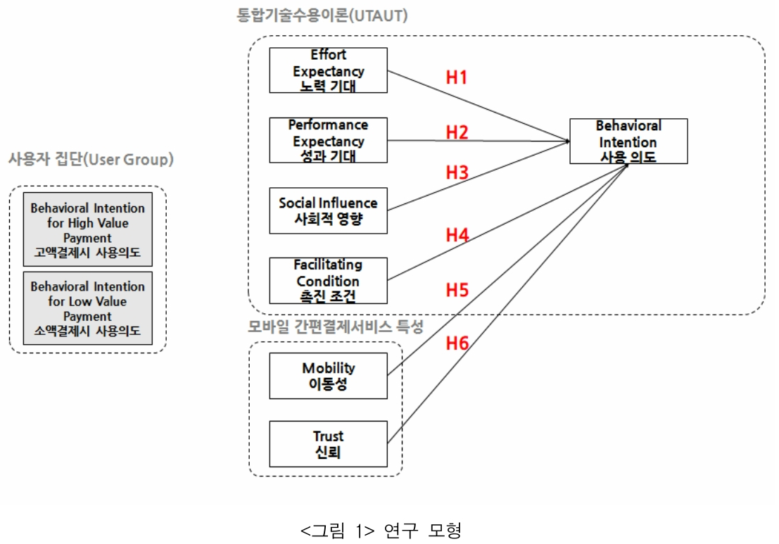 JBSTB0_2019_v28n2_181_f0001.png 이미지