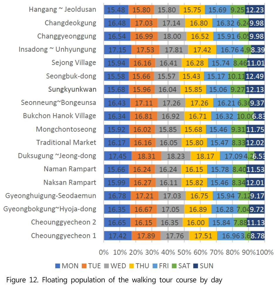 HGGTBM_2019_v49n1_181_f0012.png 이미지