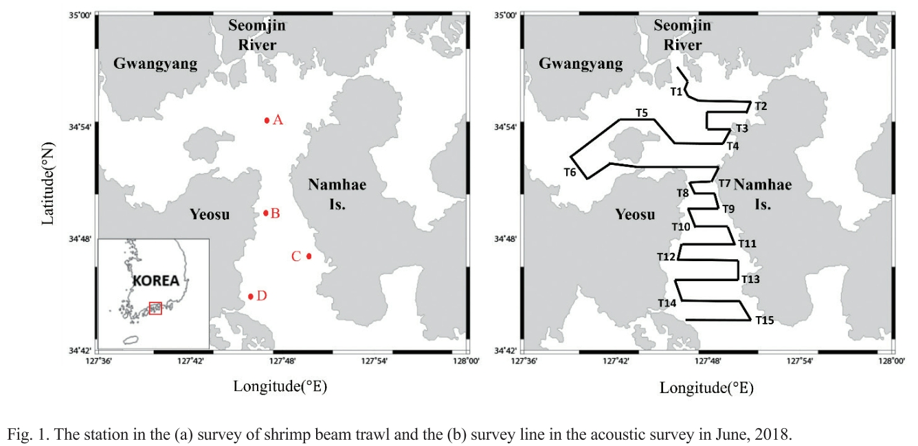 KSSHBC_2019_v52n3_288_f0001.png 이미지