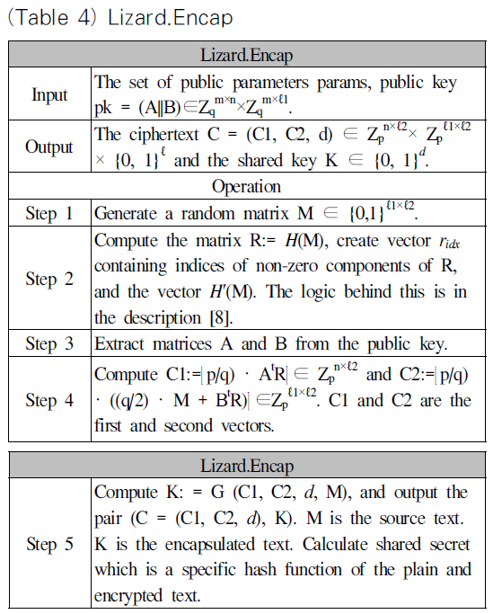 OTJBCD_2019_v20n3_25_t0004.png 이미지