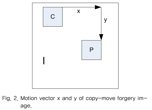 MTMDCW_2019_v22n5_527_f0002.png 이미지