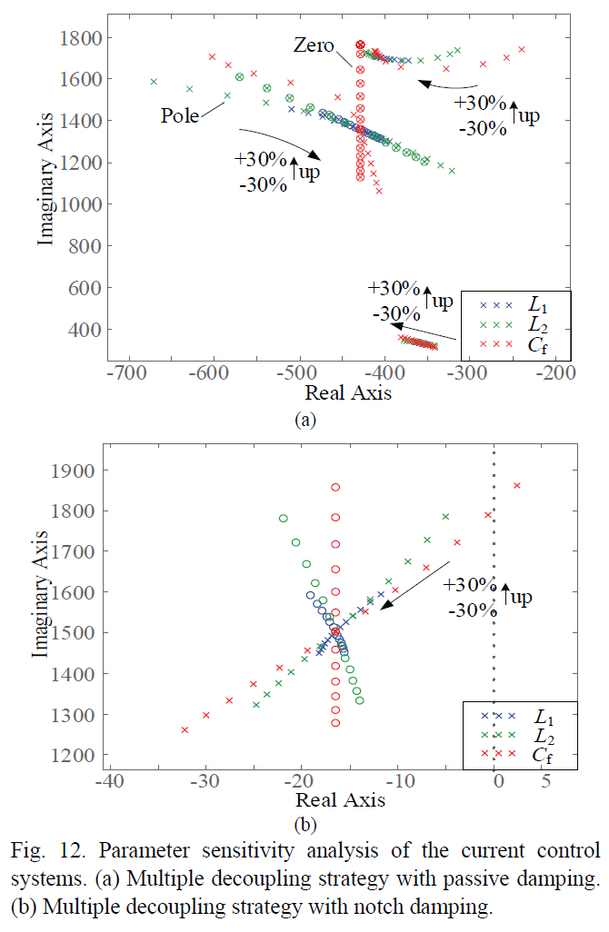 E1PWAX_2019_v19n4_1034_f0012.png 이미지