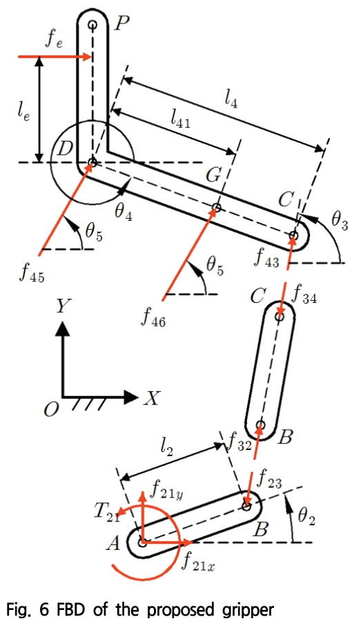 SOOOB6_2019_v22n3_325_f0007.png 이미지