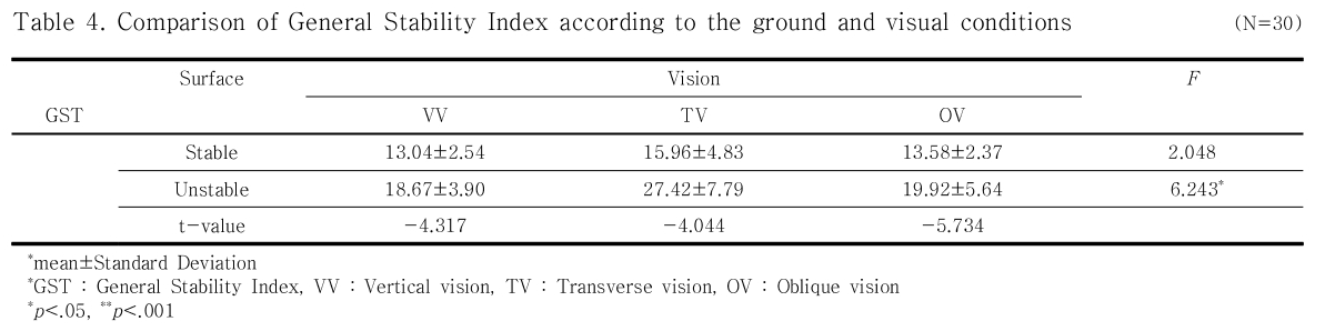 OHHGBW_2019_v10n7_47_t0004.png 이미지