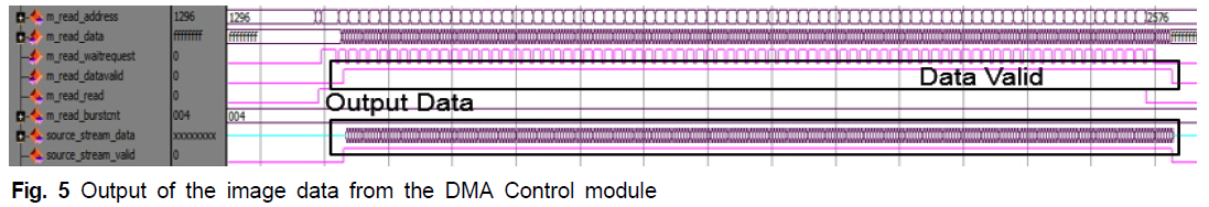 HOJBC0_2019_v23n7_822_f0008.png 이미지