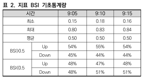 CCTHCV_2019_v19n7_36_t0002.png 이미지