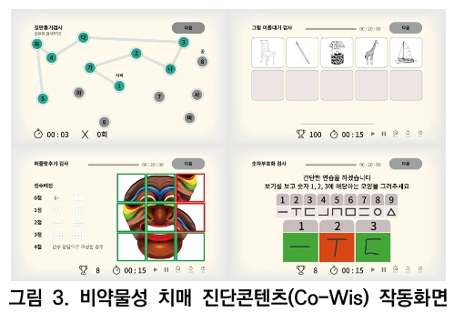 CCTHCV_2019_v19n7_638_f0003.png 이미지