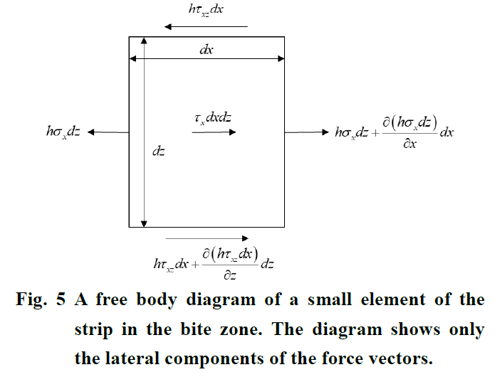 SSGGB@_2019_v28n4_190_f0005.png 이미지