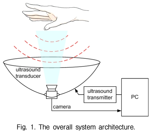 GOHHBH_2019_v38n4_467_f0001.png 이미지