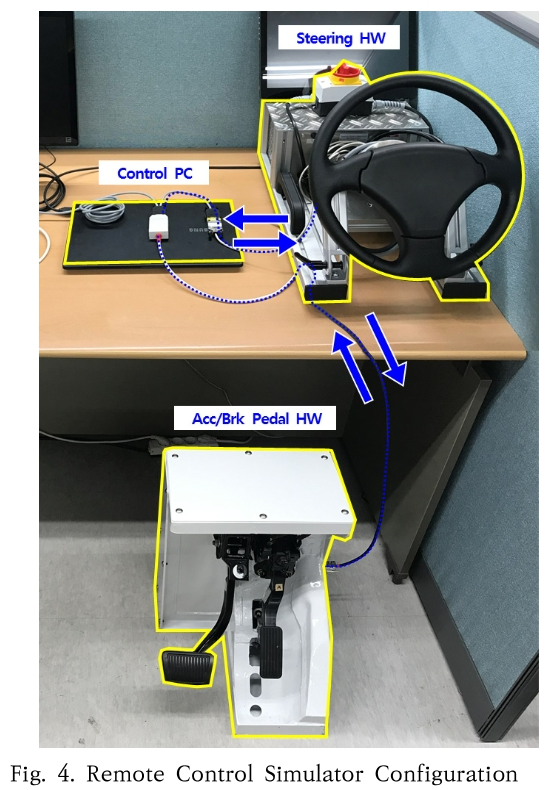 SHGSCZ_2019_v20n6_86_f0004.png 이미지