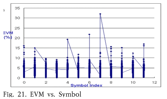 SHGSCZ_2019_v20n6_342_f0021.png 이미지