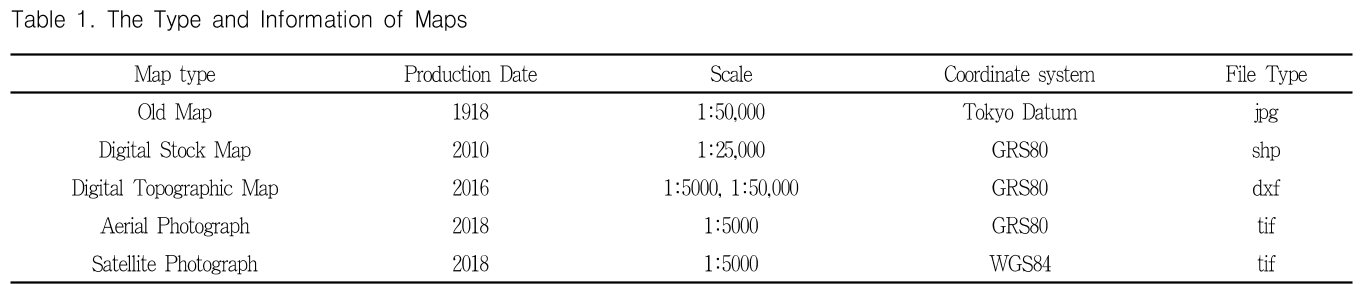 HJOHBR_2019_v37n2_20_t0001.png 이미지