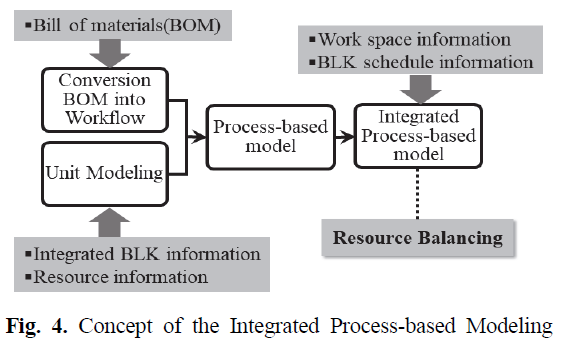 SMROBX_2019_v28n2_107_f0004.png 이미지