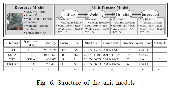 SMROBX_2019_v28n2_107_f0006.png 이미지