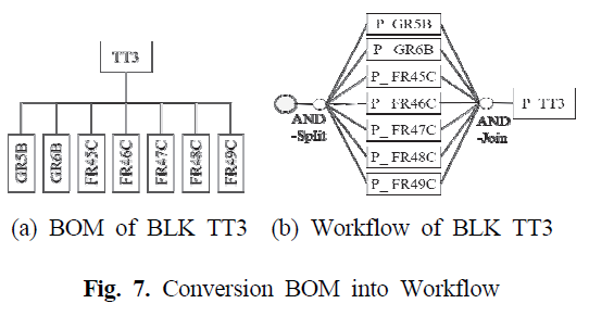 SMROBX_2019_v28n2_107_f0007.png 이미지