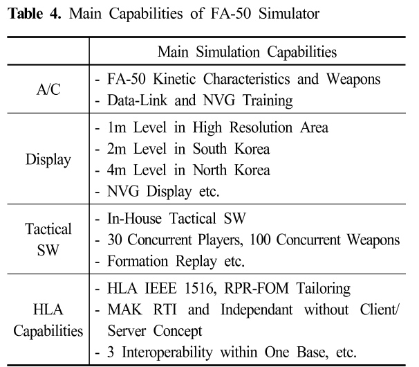 SMROBX_2019_v28n2_169_t0004.png 이미지